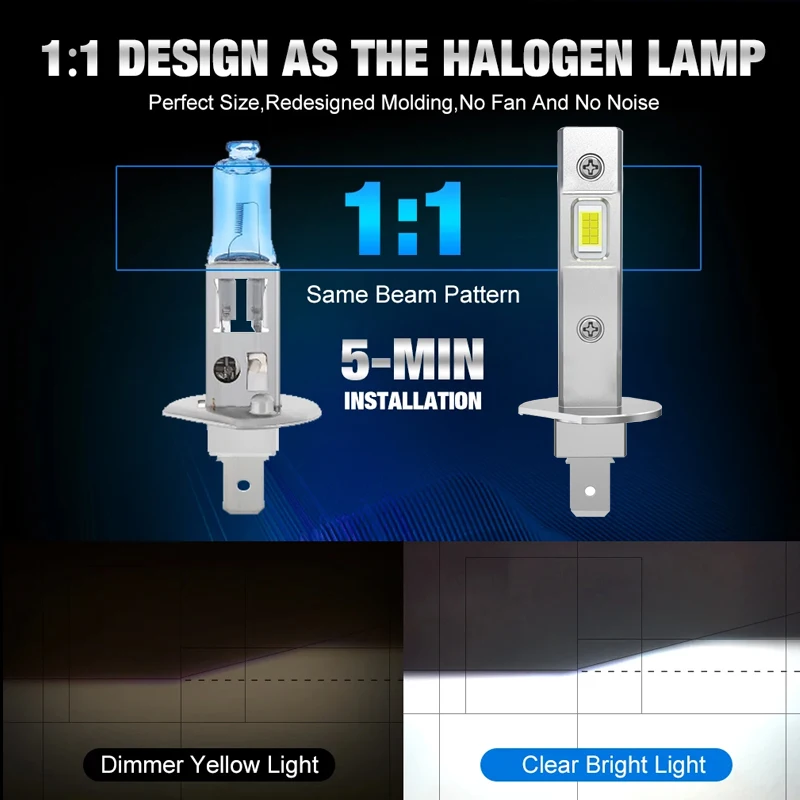 2개입 H1 LED 헤드라이트 CANBUS 오류 없음 3570 CSP 칩 6000K 백색 전구 300000LM 플러그 앤 플레이 자동차 램프 팬리스 12V