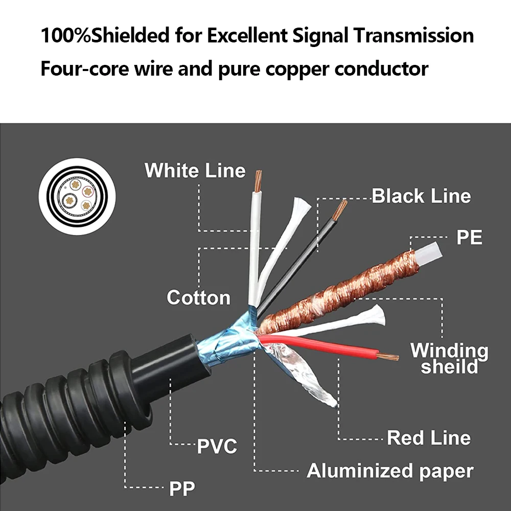 2 PZ TELECAMERA Di Retromarcia Per Telecamera Vlogging Camion Cavo Di - Foto 6