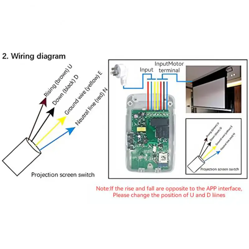 

Переключатель сенсорного экрана смарт-кинотеатра Tuya, голосовое управление, беспроводной электрический переключатель, контроллер для Alexa Home