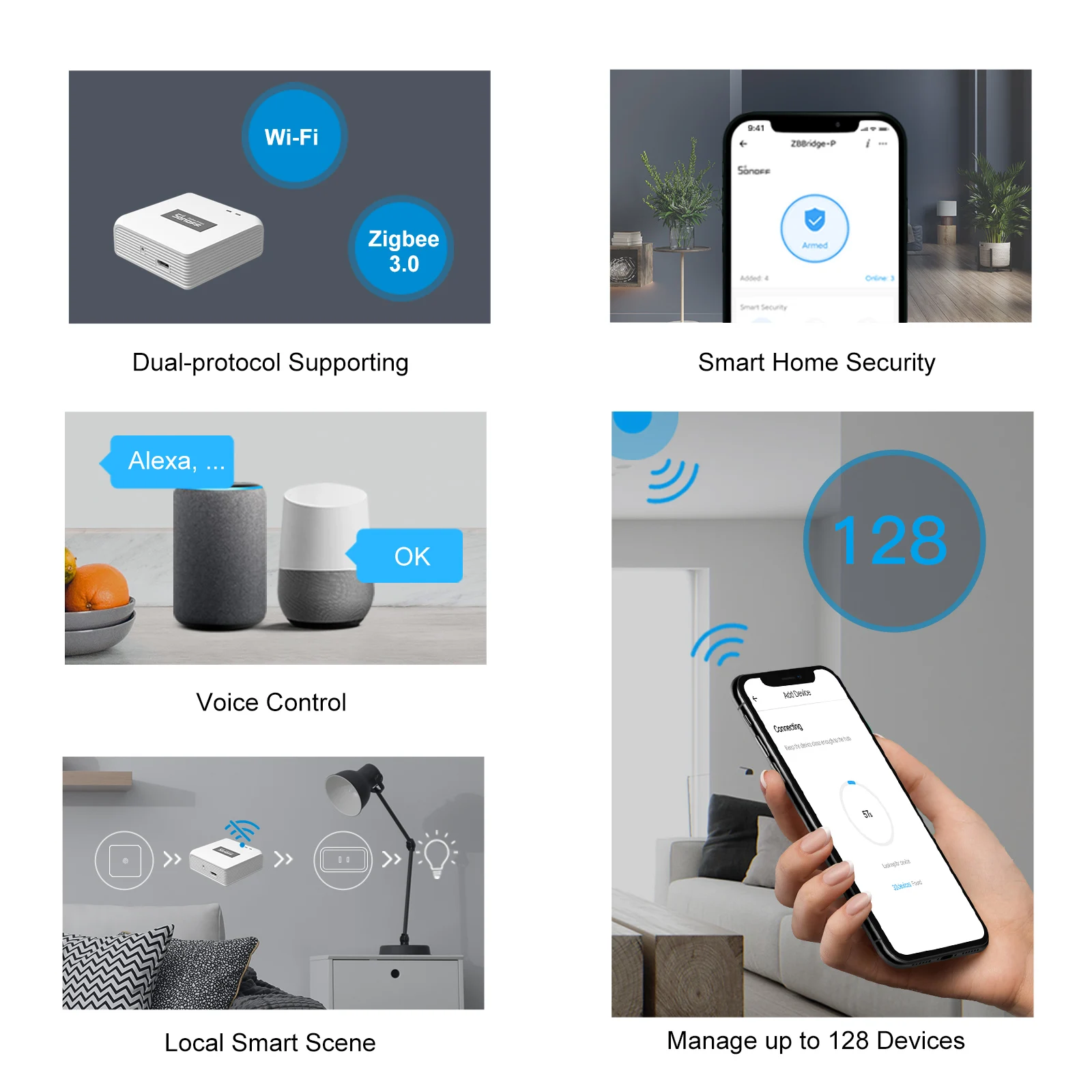 Smart Zigbee Bridge SONOFF ZBBridge Pro Smart Zigbee Bridge Zigbee 3.0 APP Wireless Remote Controller Smart Home Bridge Works With Alexa Google Home