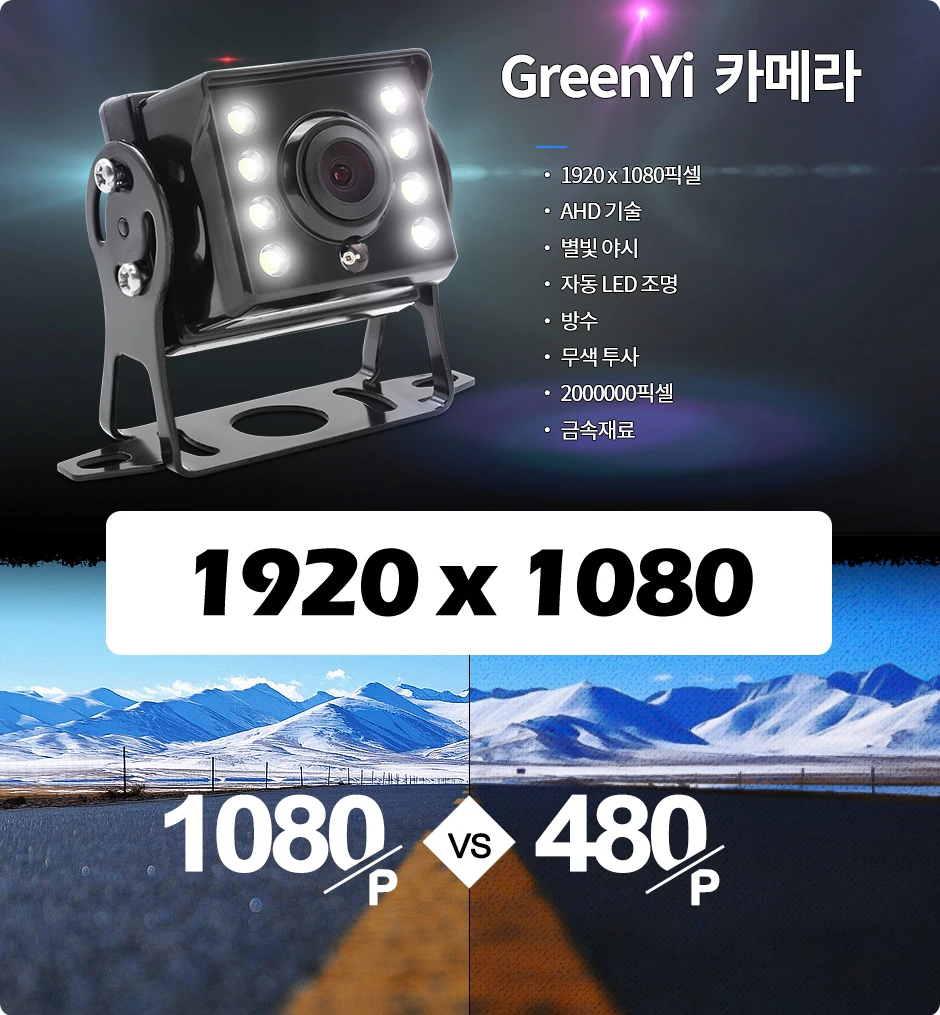 GreenYi 7 4CH AHD  ڴ DVR  ͸  Ʈ ߰ û ĸ ī޶  SD ī ȭ