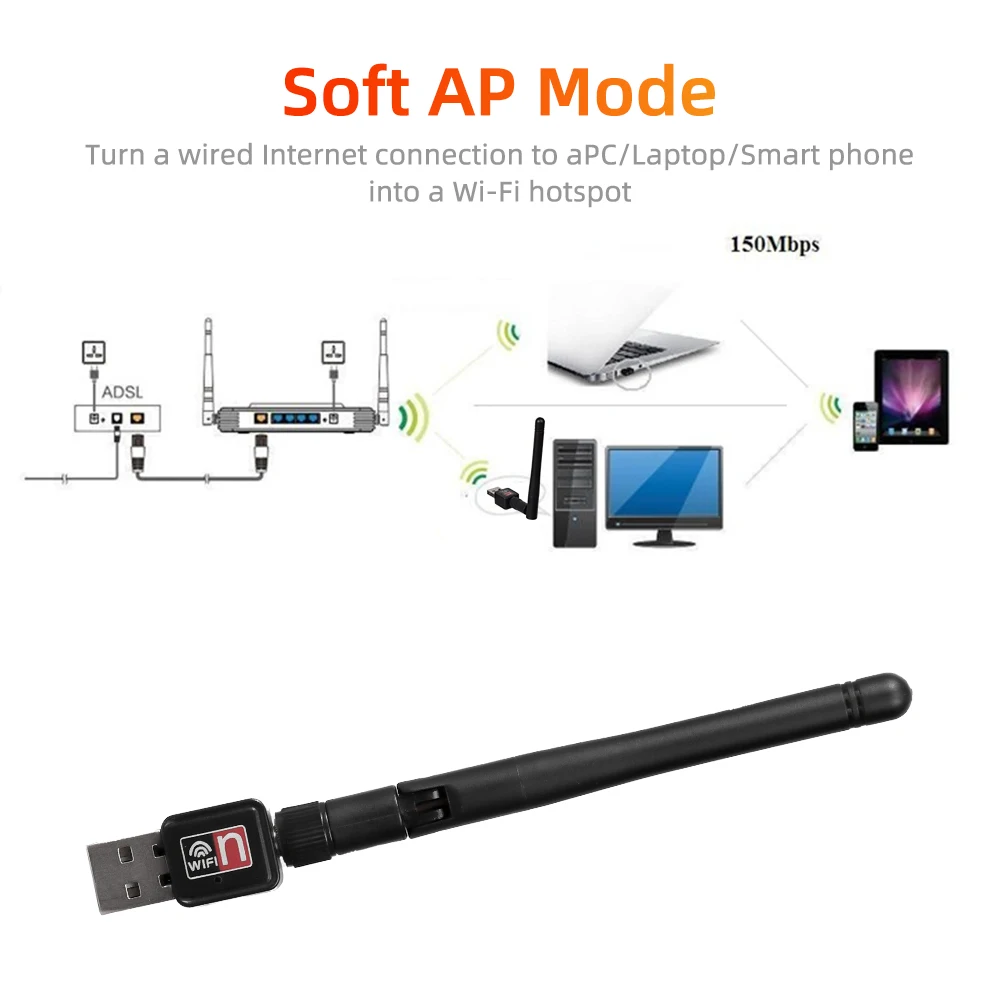 Рисунок 3 - USB Wi-Fi адаптер 150 Мбит/с