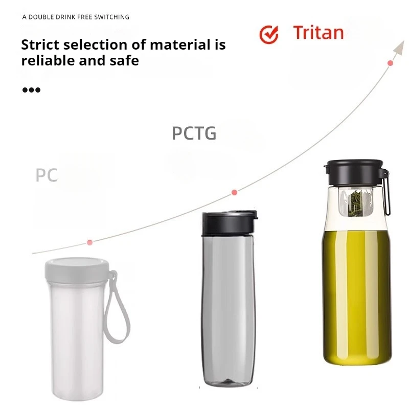 GIANXI TRITAN Material Magnetic Tea Cup Portable Sport With Handle Tea Water Separation Kettle Large Capacity Water Bottle view 3