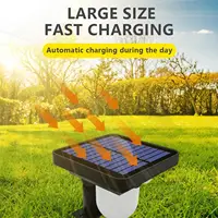 Solar Lights Outdoor Garden Solar Powered Wall Lamp Waterproof Motion Sensor Pathway Light Landscape Path Yard Backyard Lawn 2