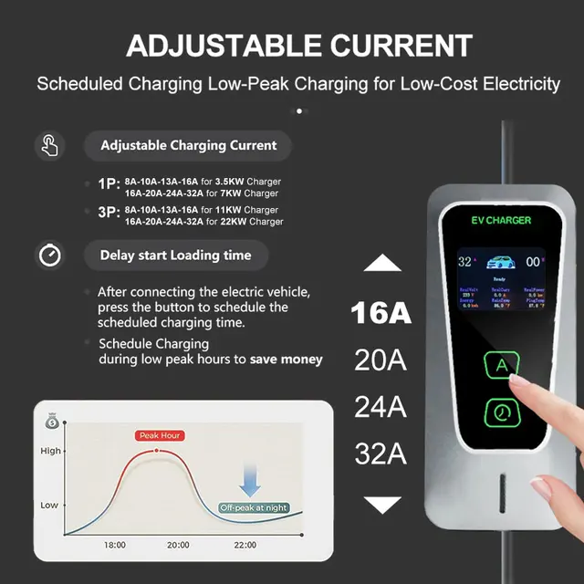 EV 충전이 간편해집니다: EV 충전기 타입 2 전기 자동차 충전 케이블