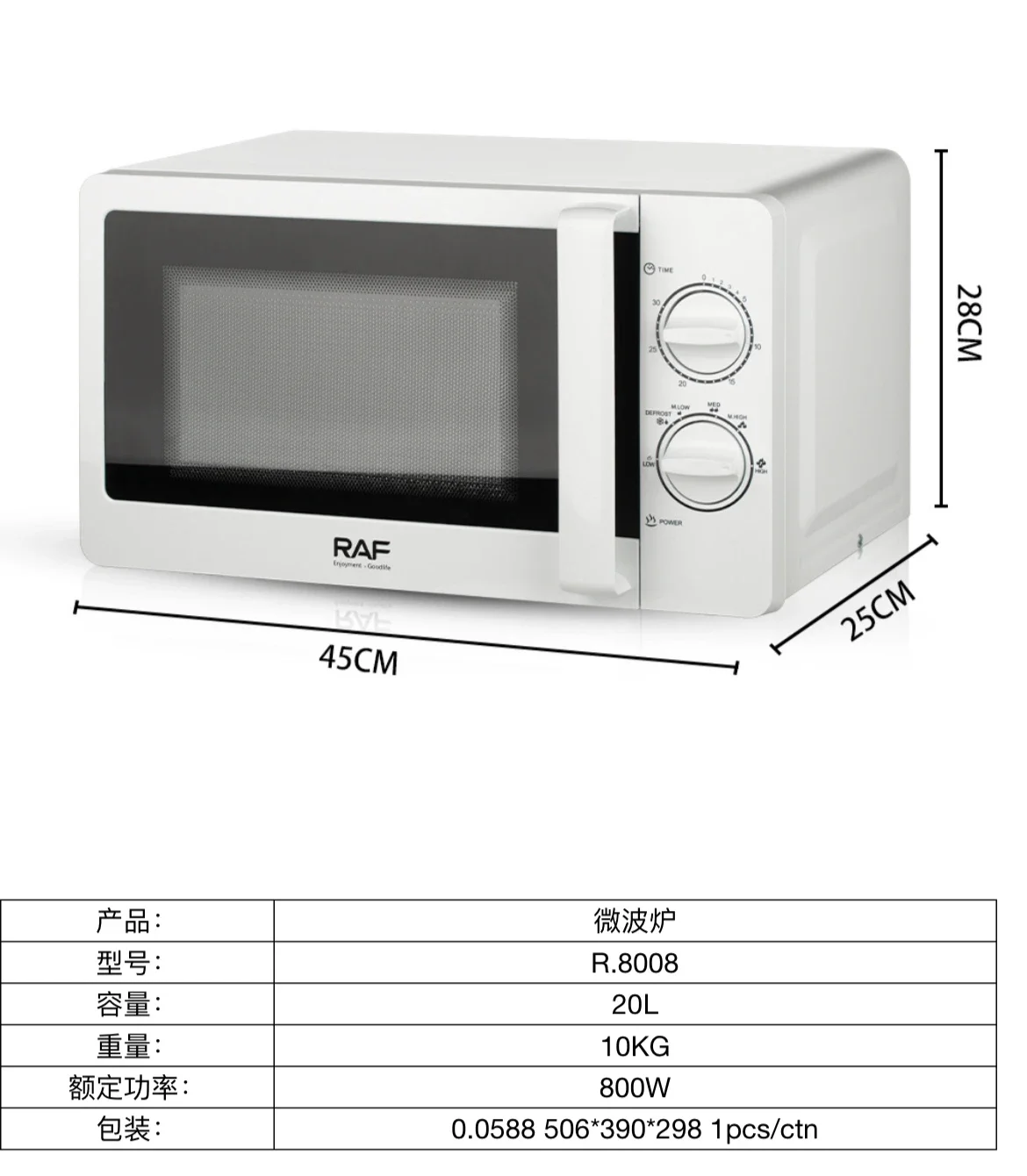 Microwave oven 2
