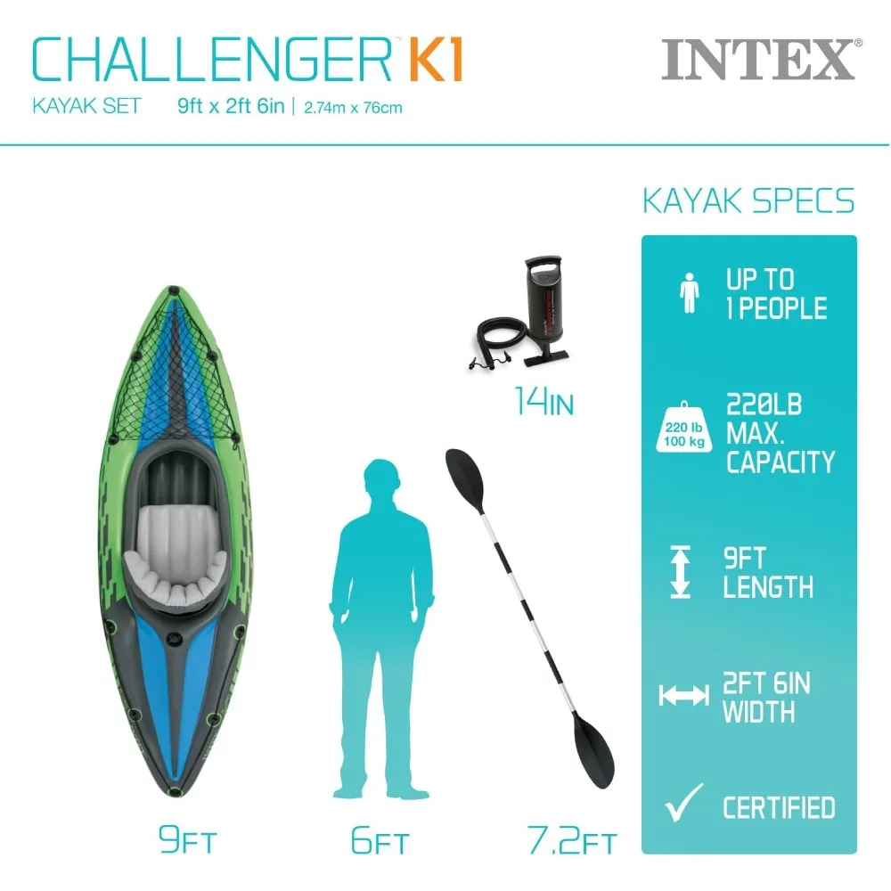 Challenger Inflatable Kayak 2