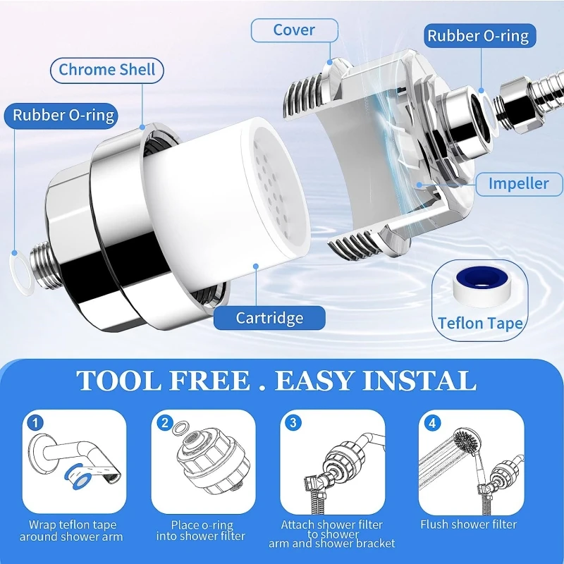 Filter Shower Head 20 Stage Shower Hard Water Purification Filter Showerhead Activated Carbon Water Purifier Chlorine Removal Reduce Dry Itchy Skin