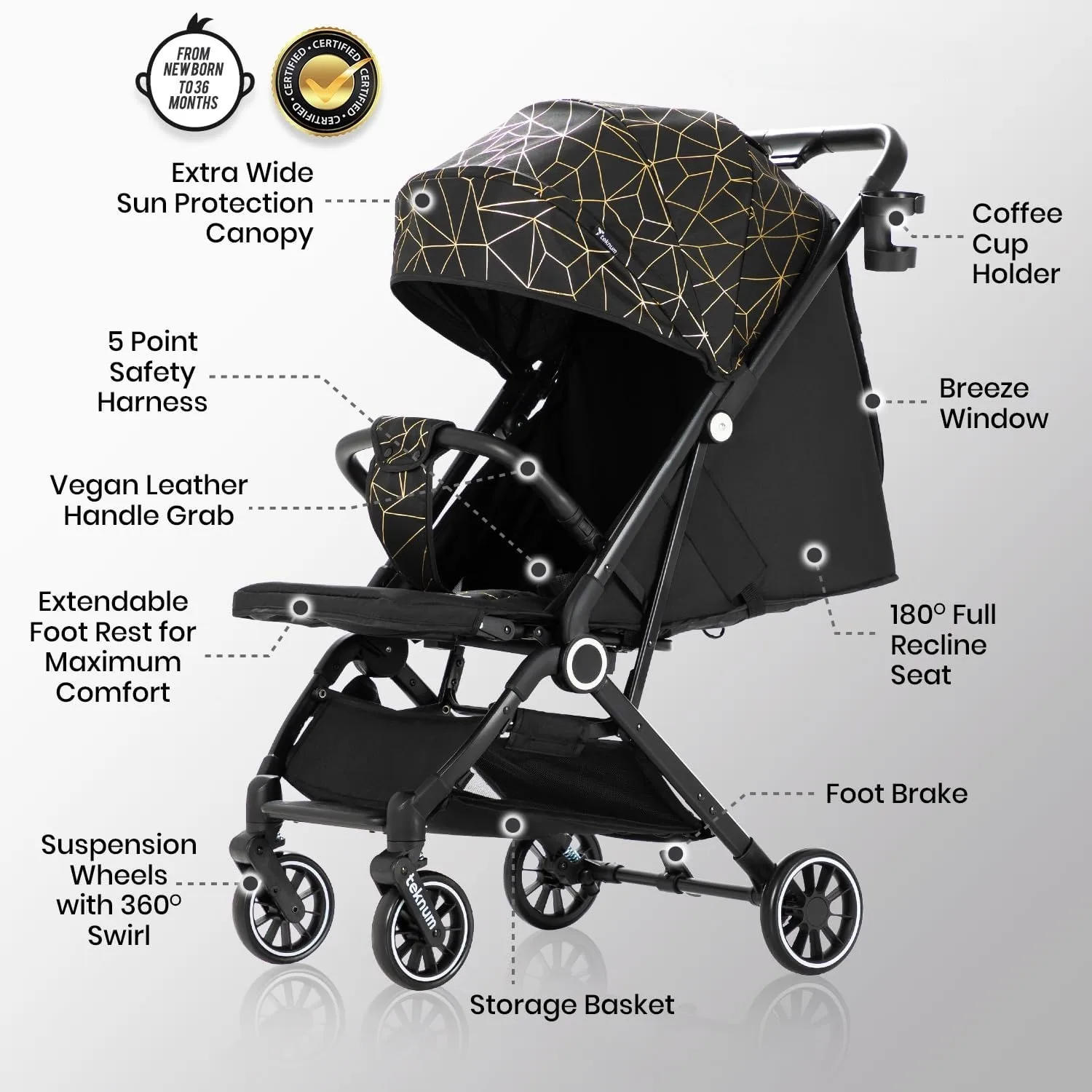 Baby Stroller Lightweight Baby Stroller with Large Canopy Double Brake Travel Stroller for Airplane One-hand Folding Sit and Lying