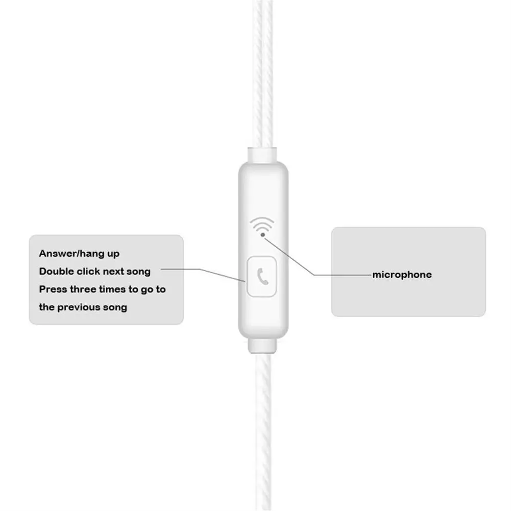 Cuffie cablate da 3,5 mm Comfort Sport In-Ear Fit per chiamate chiare e ascolto musicale, per smartphone, PC, computer, tablet, strumenti per l'ascolto musicale - Image 2