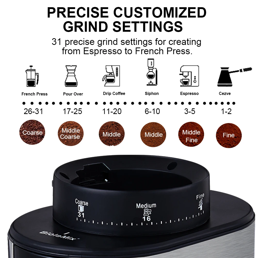 BioloMix Automatic Conical Burr Mill Coffee Grinder, with 31 Grind Settings for Espresso Turkish Coffee Pour Over 3