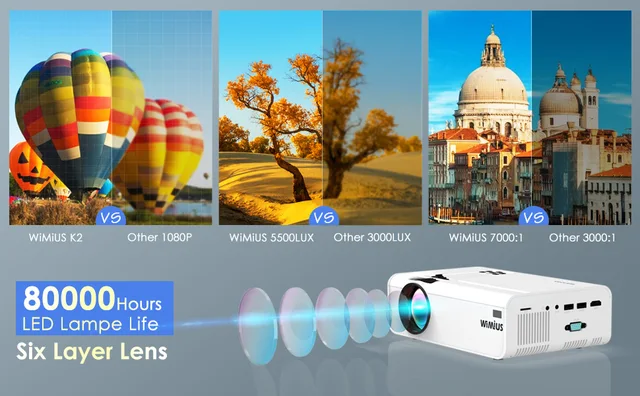 WiMiUS K2 プロジェクター 9500ルーメン WiMiUS K2 プロジェクター 9500ルーメン Wimius-ミニ