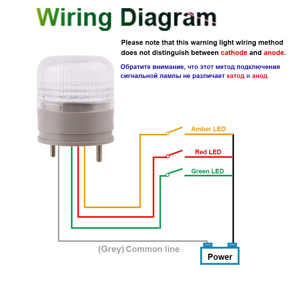 Sans Fil Uxcell AC/DC 12V Red LED Flash Alarm Signal Indicator