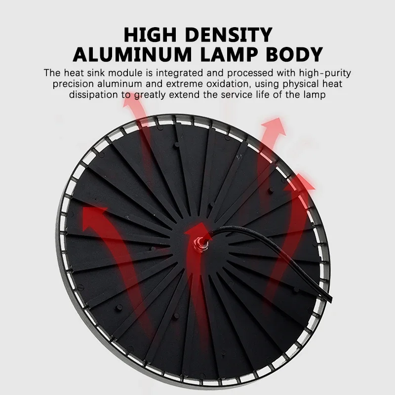 UFO LED 220V High Bay Light 100W~200W Business Stadium Warehouse Garage Light Industrial Lighting Mining