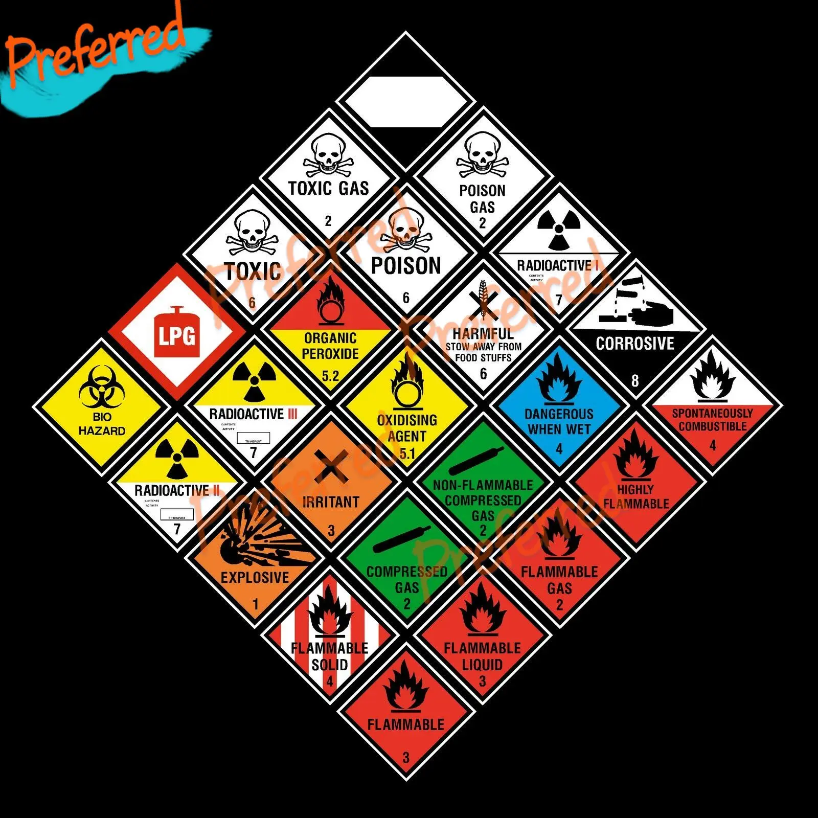 3D Epoxy Resin Personality Dome Car Sticker Hazchem Hazard, 60 OFF