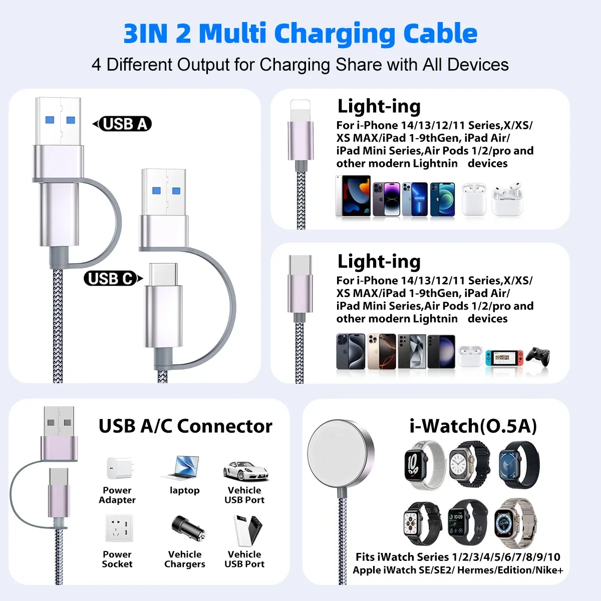 27W 3 in 2 멀티 USB C 충전 케이블 (아이워치, 아이폰 17/16/15/14/13/12 Pro Max용) USB 타입 C 고속 충전 코드 포함
