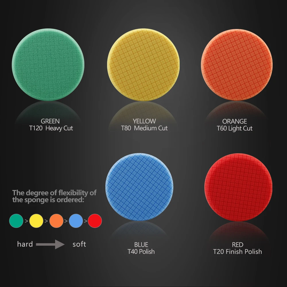 car polishing pad car polish pad car polishing sponge SPTA 5"(125mm)/6"(150mm) Car Compound ing Sponge Pad T-Shape Cutting Foam Polishing Pad for Compounding Polishing & Waxing