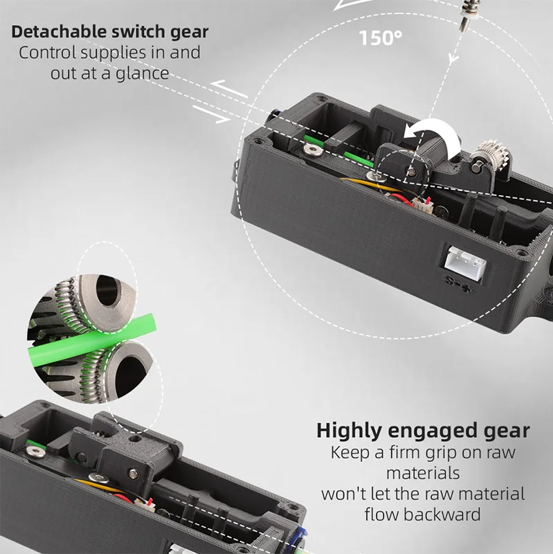 dsc-products