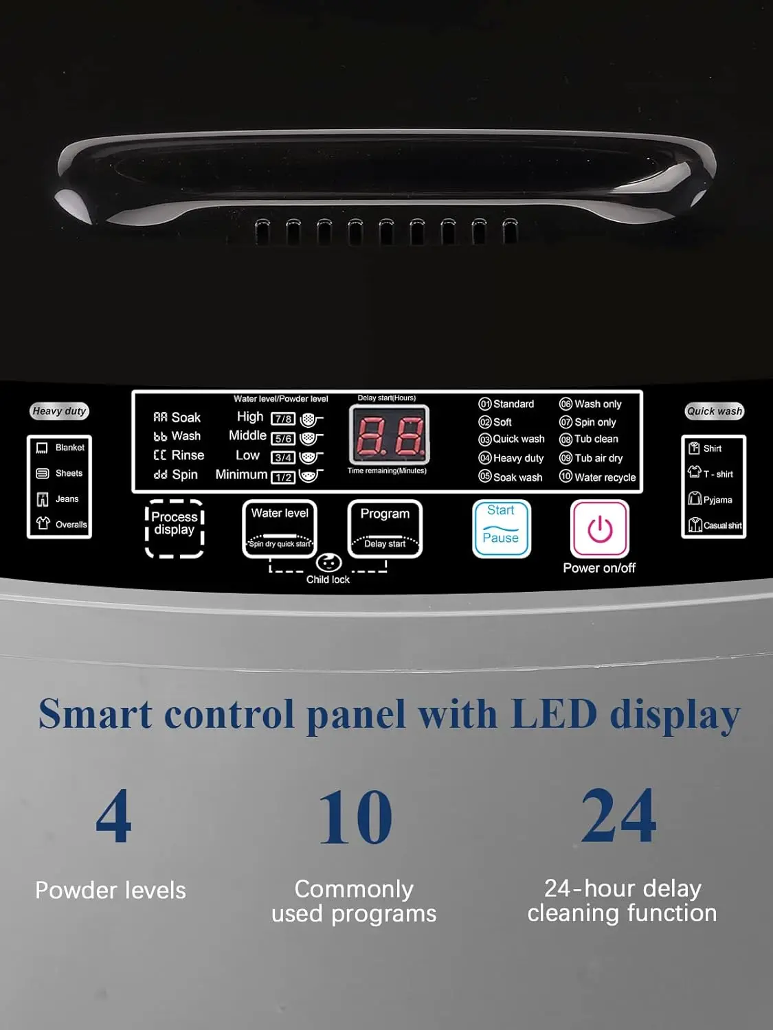 KRIB BLING Full Automatic Washing Machine with LED Display 17.7 lbs Portable Washer Drain Pump 10 Programs & 8 Water Levels 4