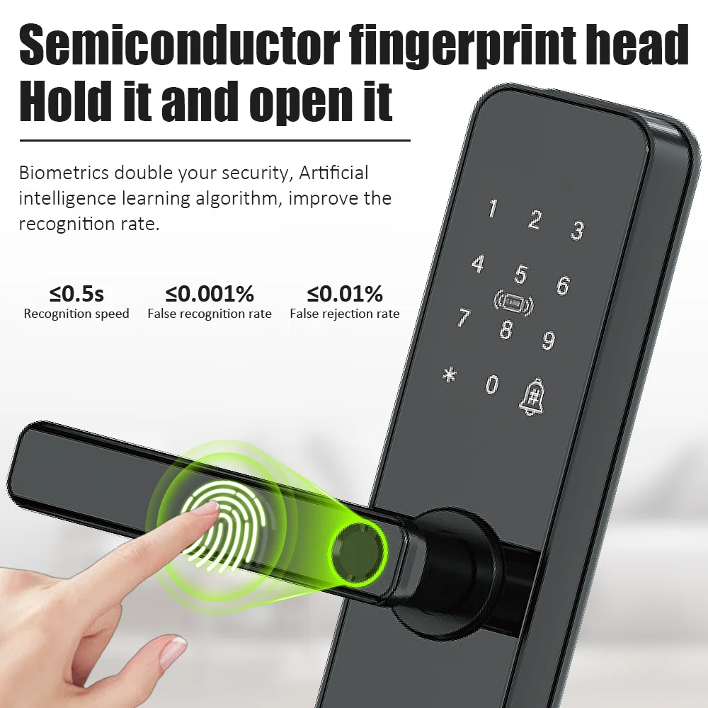 Smart Door Lock Fingerprint Door Lock Electronic Lock with Biometric Fingerprint/IC Card/Password/Key Unlock/Remote Control/USB Emergency Charge
