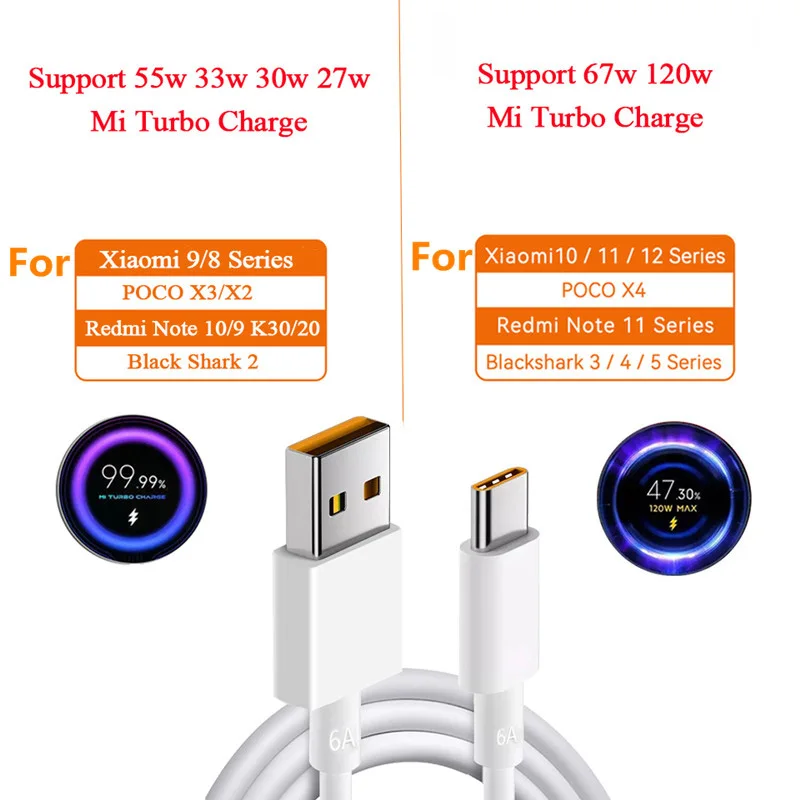 120W Original Turbo Charger for Xiaomi Redmi Note 11 Pro Black