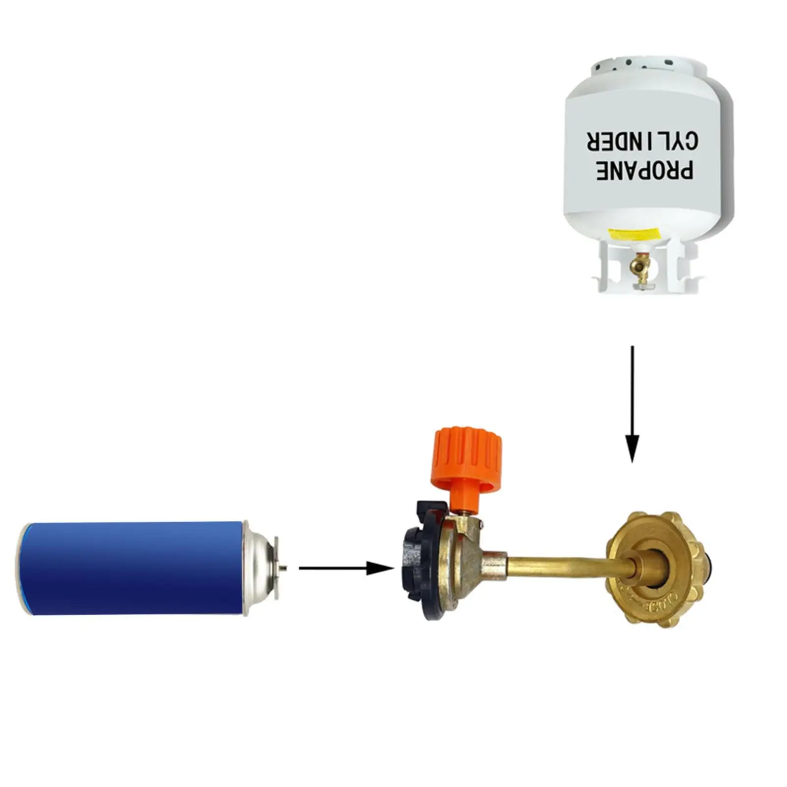  ũ   ָ Ȳ ĳϽ ׼, ߿ ũп