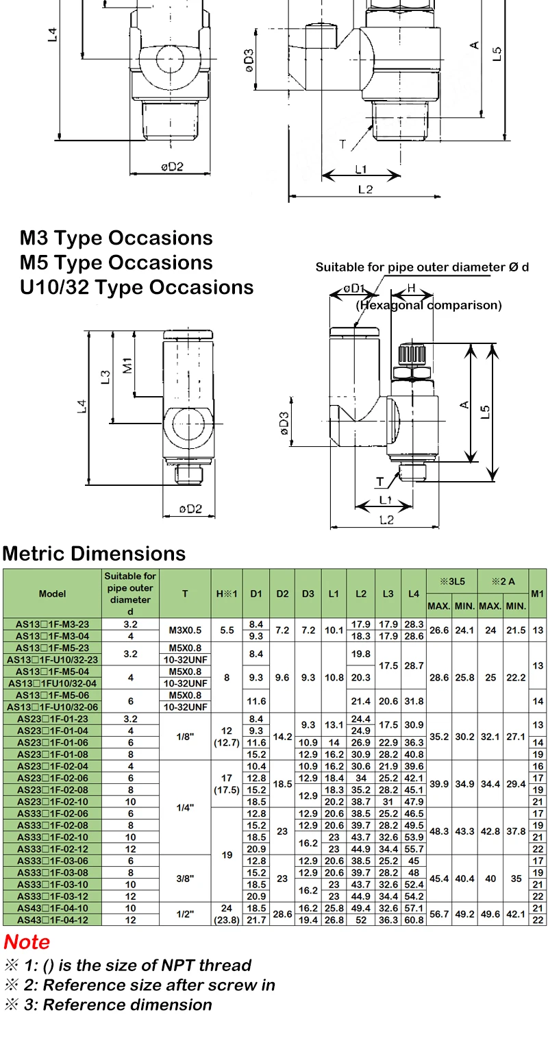 Description Picture 6 of itemPneumatic Joint Pneumatic Universal Speed Control Valve Gas Pipe Joint AS1301F/2301F/1311F/2311F-M3/M5/01/02-03-04-06S