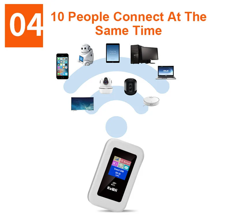 Fio Wifi Portátil Mini Hotspot Ao Ar