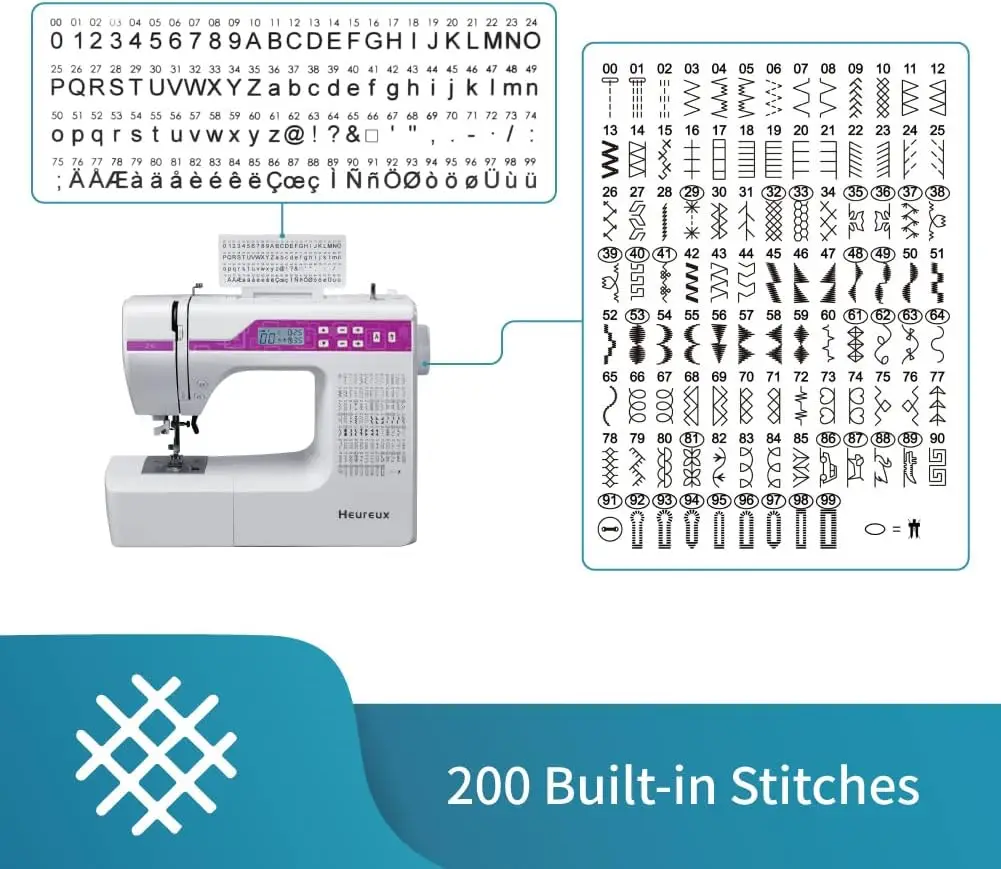Sewing Machine Computerized and Quilting 200 Built-in Stitches LCD Display Z6 Automatic Needle Threader Twin Needle Purple