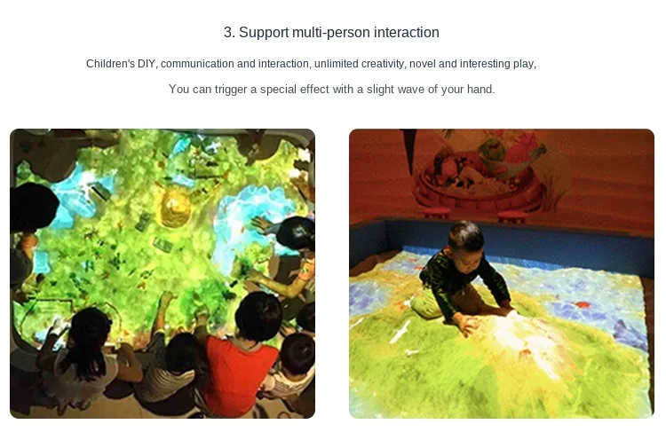 Рисунок 6 - 3D голографический интерактивный