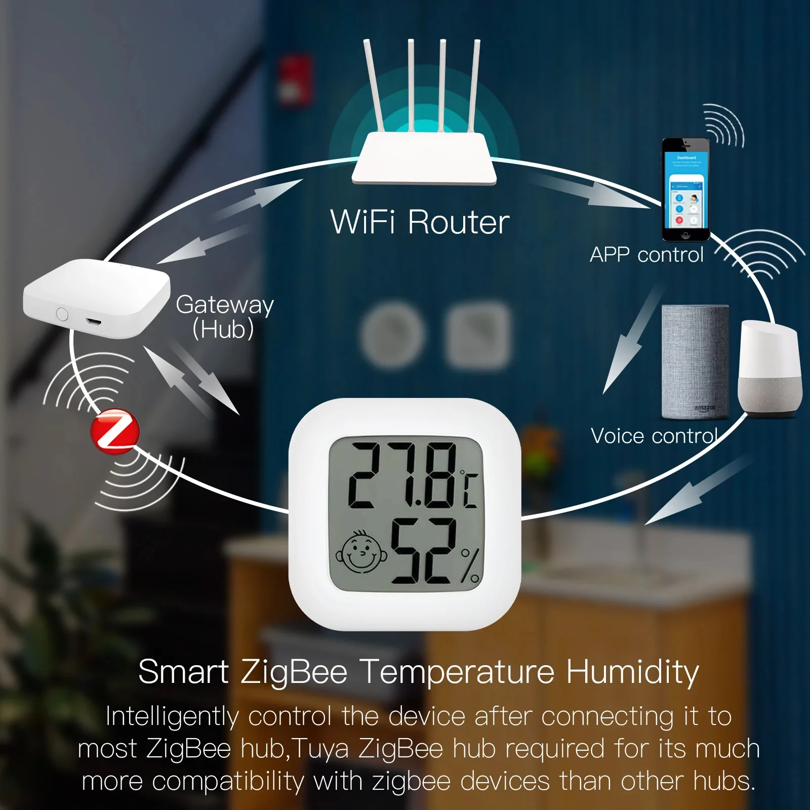 Temperature Humidity Sensor Tuya Zigbee 3.0 LCD Digital Display Works with Smart Life APP Remote Control Thermometer Hygrometer