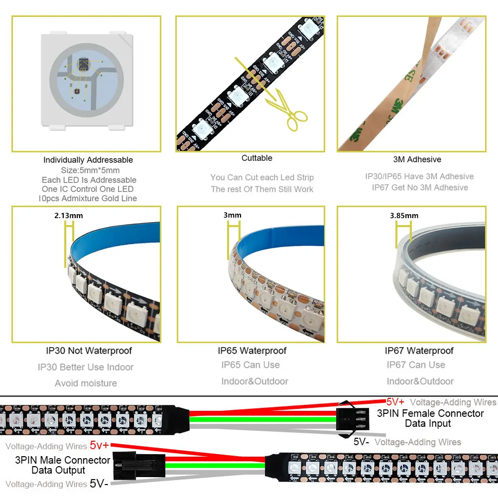 รูปสินค้า LED Strip ปรับแสงได้ ทนทาน IP30 IP65 IP67