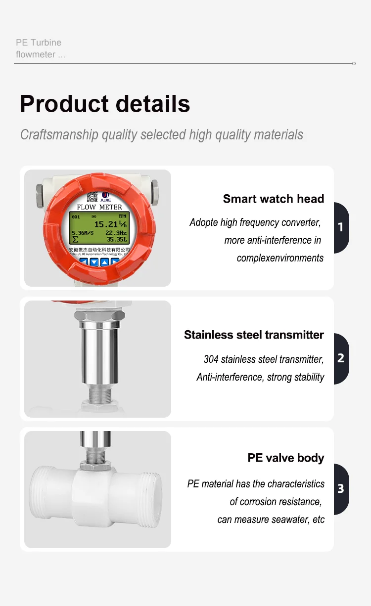 PE Material Turbine Flowmeter Industrial-grade Liquid Flow Sensor Corrosion-res