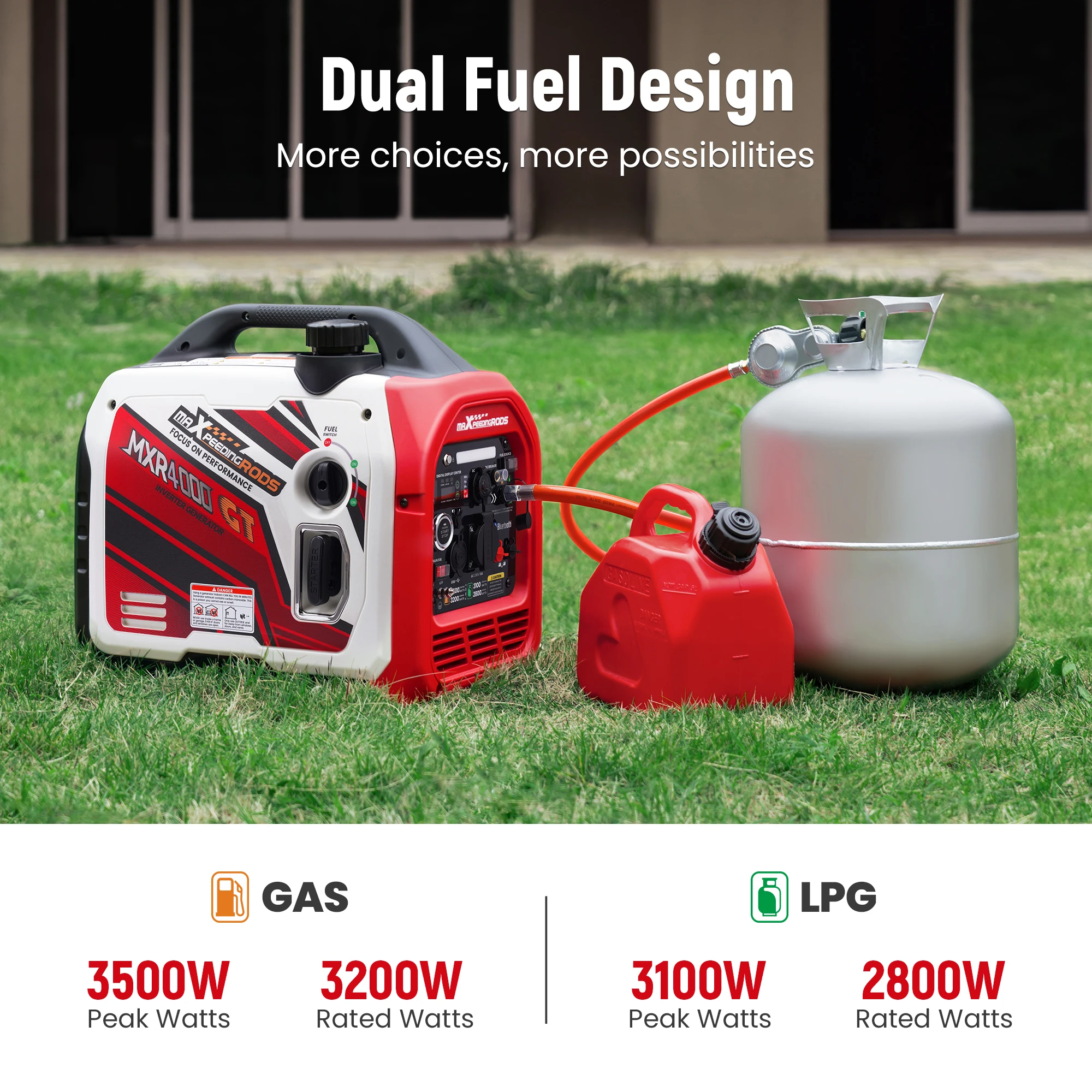 Generac IQ5200 5,200-Watt Dual Fuel Electric-Start Portable Inverter Generator With Co Sense 49 St