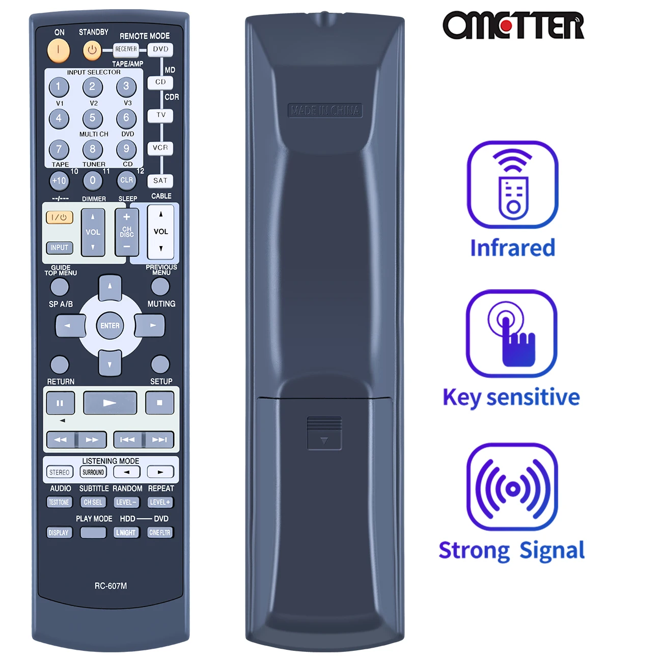 Telecommande Pour Panasonic TX-32CST606 TX-32CSW514 TX