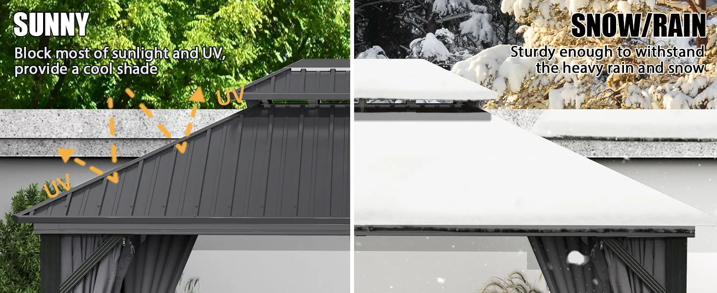 double roof