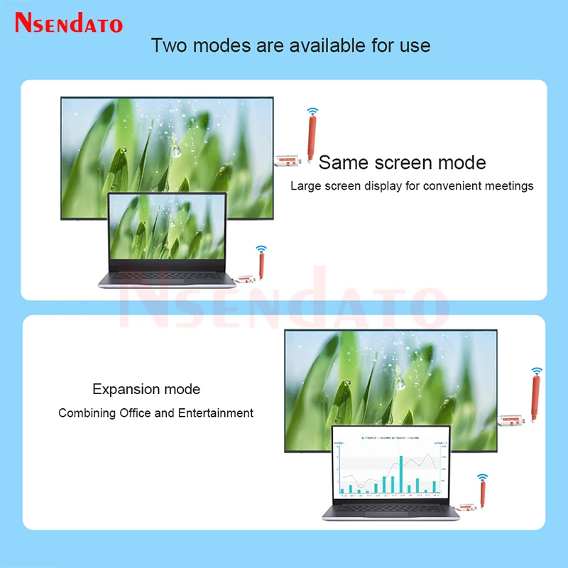 HDMI Wireless Extender 4K 150M 1080P Wireless HDMI Wireless Video Transmitter and Receiver Screen Share Switch For PS4 TV PC