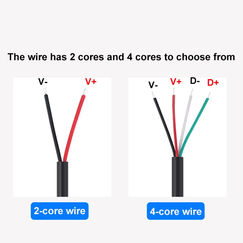 รูปสินค้า ชิ้นส่วนชาร์จ USB 2.0 แบบข้อศอก ใช้ได้กับ Micro USB และ Type-C