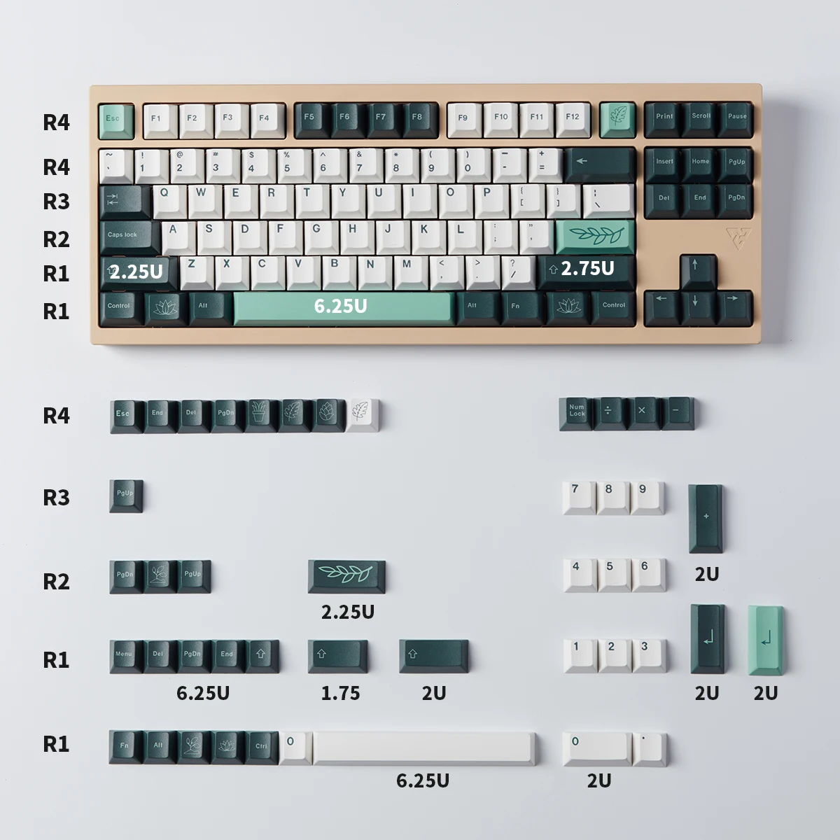 Mouses e teclados