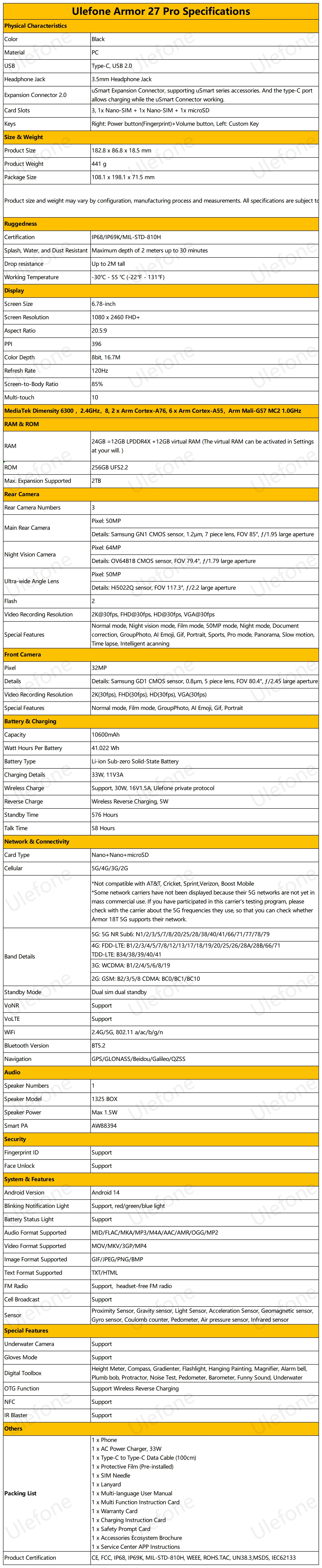 Ulefone Armor 27 Pro 5G 10600mAh Smartphone 50MP Camera 64MP Night Android 14 Rugged Phone Up to 24GB+256GB NFC Waterproof Phone