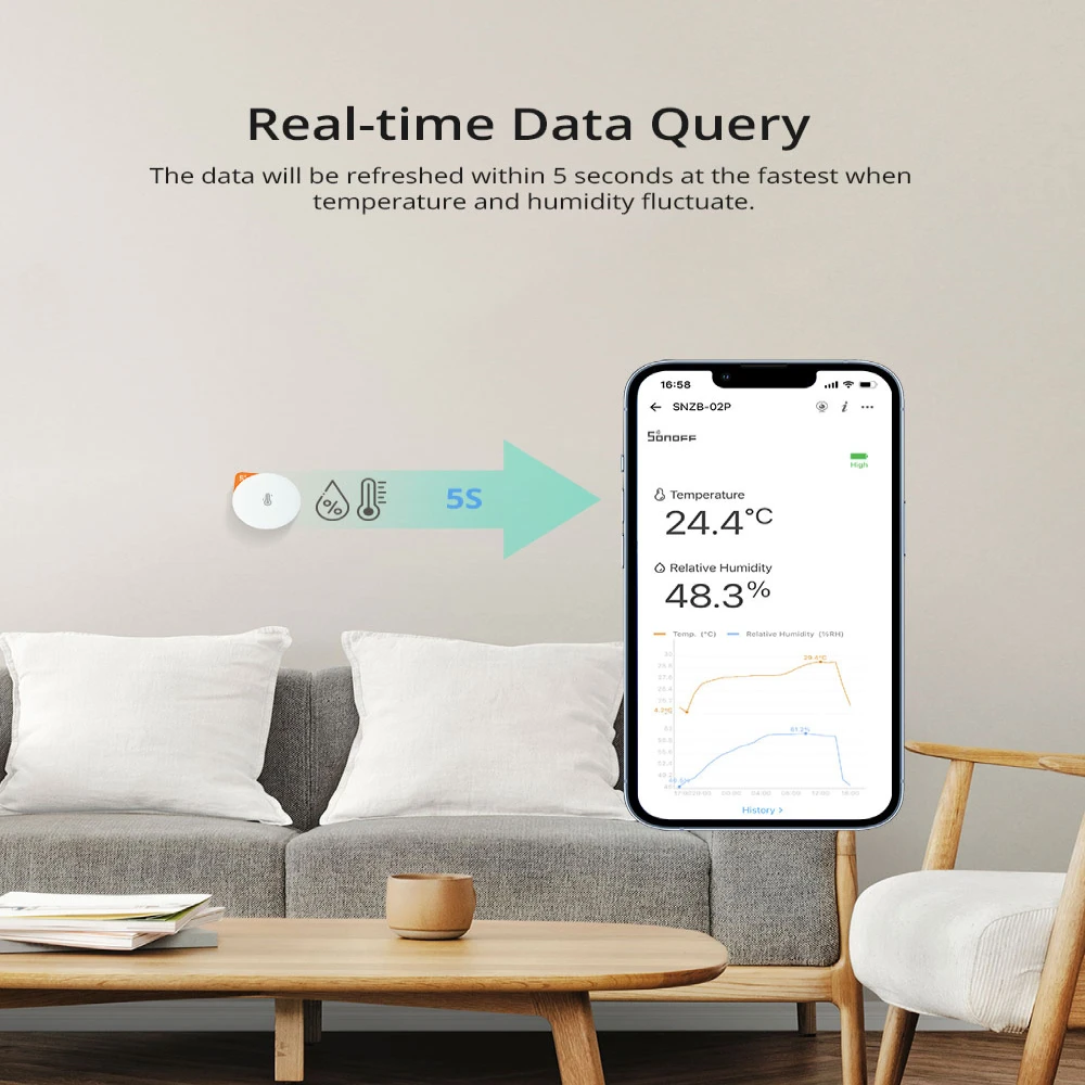 SONOFF SNZB-02P Zigbee sensore di umidità della temperatura Smart Home funziona con ZB Bridge Pro, ZBDongle-E tramite EWeLink Alexa Google Home