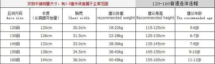Supplier size chart for kids' FNAF-inspired costumes