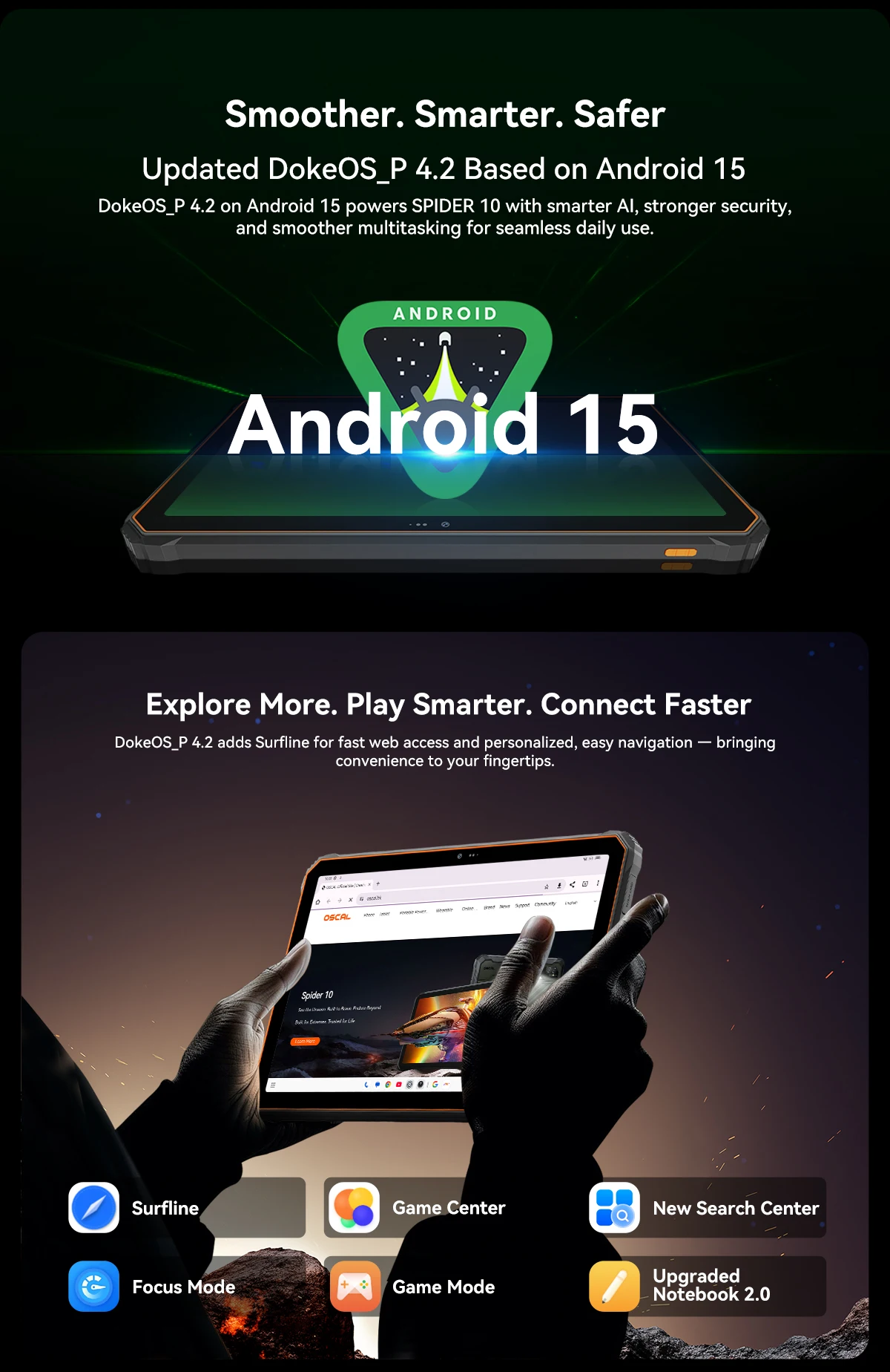 Blackview OSCAL SPIDER 10 Rugged Tablet 11” HD+ IPS 8GB 256GB 20000mAh 16MP Rear Camera Android 15 GPS GLONASS BeiDou Galileo