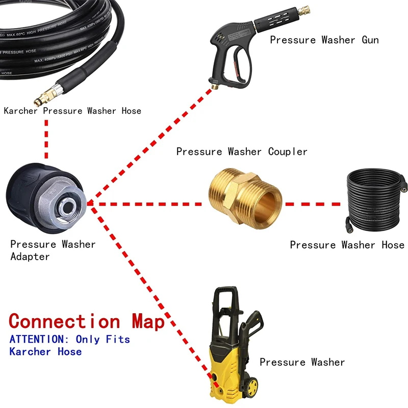 ROUE High Pressure Cleaner Hose Adapter M22 Quick Connector Converter Fitting For Karcher K2 K3 K4 K5 K6 K7 Pressure Washer