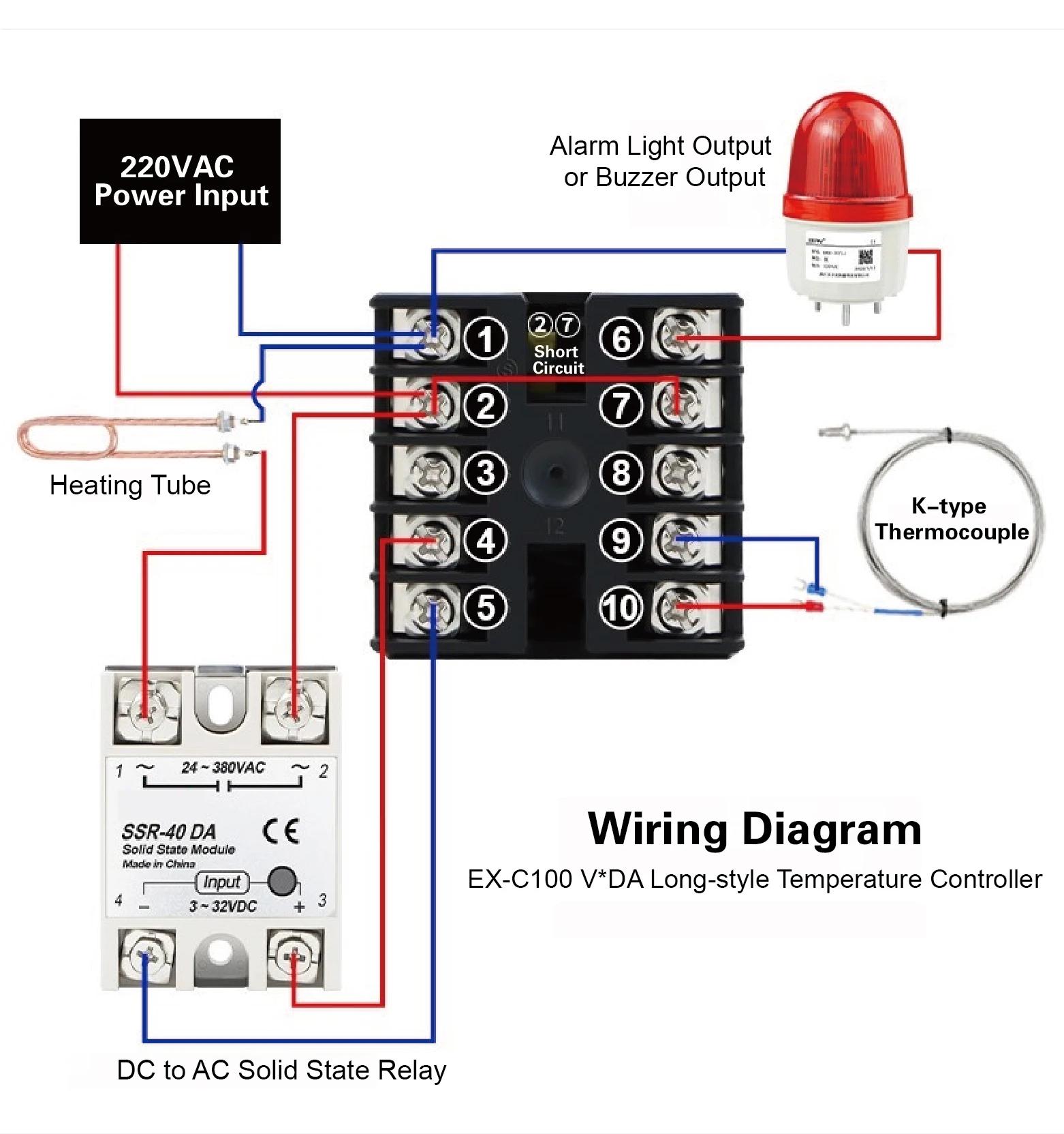 REX-C100 Temperature Controller Kit with K Type Thermocouple and 25DA 40DA 60DA