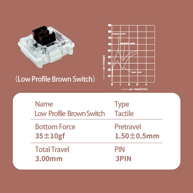 para teclado mecânico ultra-fino, preto, vermelho, azul, marrom