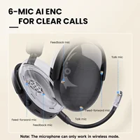 Oneodio SuperEQ A200 ANC Wireless Bluetooth 5.4 Headphones Active Noise Canceling Over Ear Headset With ENC Mic Hi-Res Audio APP - Image 5