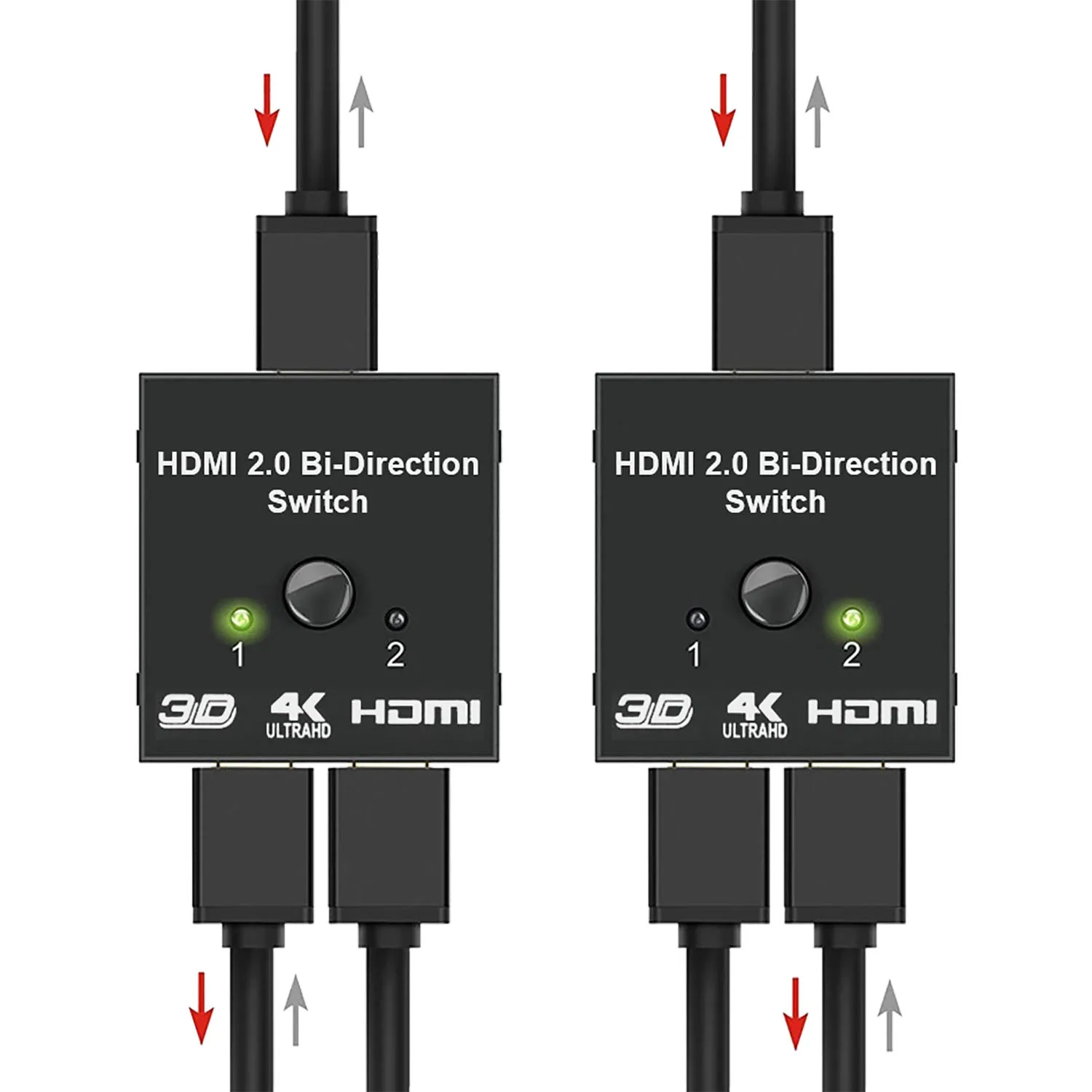 HDMI ġ ڽ  HDMI ø ó, ̾ƽ Xbox 360 PS3, PS4 HDTV, 4K 3D HD 1080P , 1 Է 2 