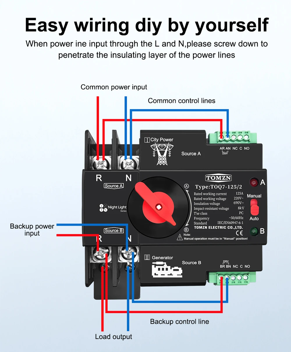 Din Rail 3 Phase 2P 3P 4P 63A 100A 125A 230V Dual Power Automatic Transfer Elect