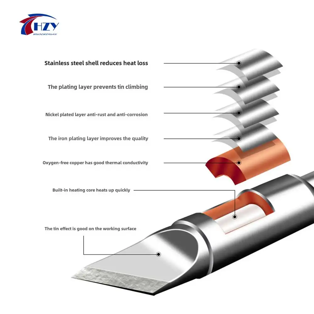 Soldering Iron Tips HZY C210 Welding Tools K/SK/I/IS Universal 210 Handle Electric Soldering Iron for T210 Station Kit